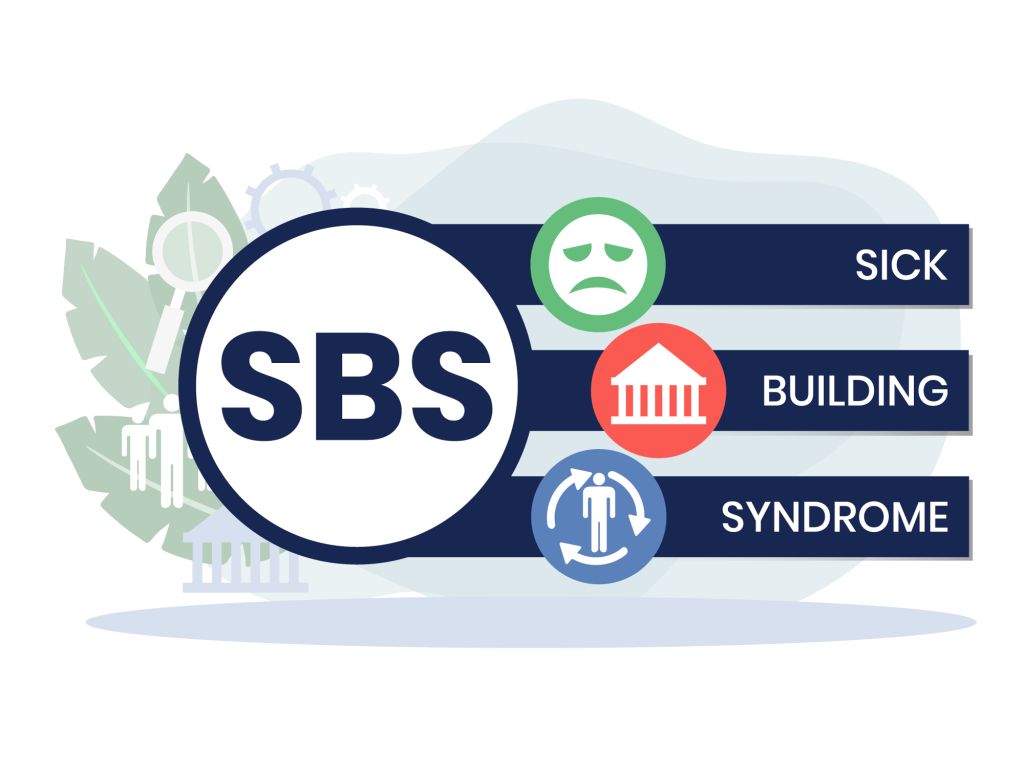 Sick Building Syndrome Grafik
